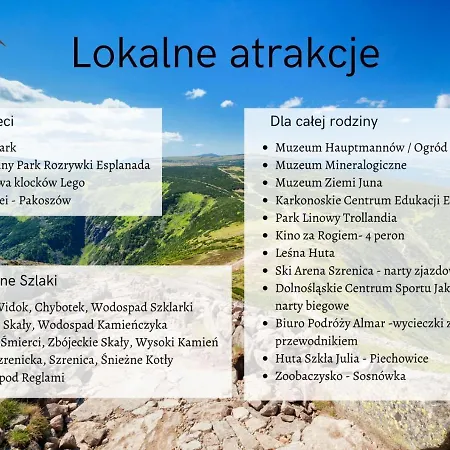 Apart Invest Widok 800 C10 * Szklarska Poreba